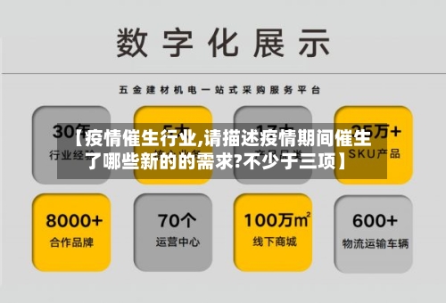 【疫情催生行业,请描述疫情期间催生了哪些新的的需求?不少于三项】