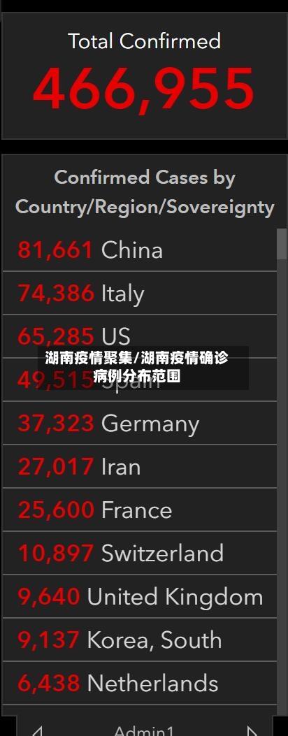 湖南疫情聚集/湖南疫情确诊病例分布范围-第2张图片