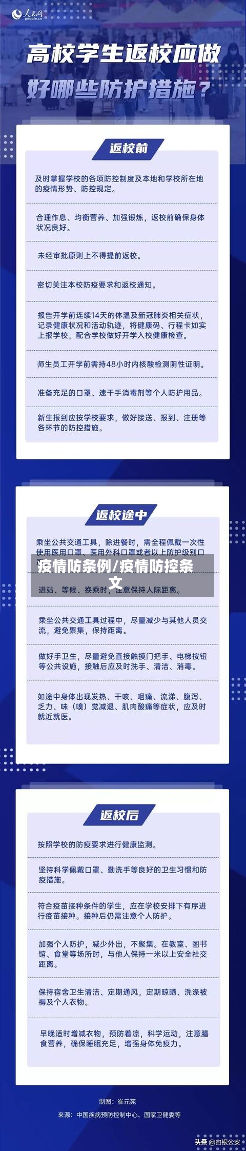疫情防条例/疫情防控条文
