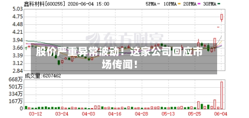 股价严重异常波动！这家公司回应市场传闻！-第3张图片