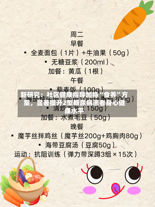 新研究：社区健康指导加持“食养”方案	，显著提升2型糖尿病患者身心健康水平-第2张图片