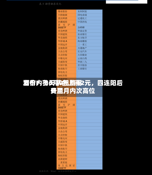 酒价内参6月9日费用发布：飞天茅台上涨2元	，四连阳后费用升至月内次高位-第2张图片