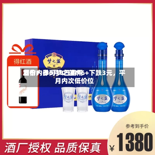 酒价内参6月9日费用发布：洋河梦之蓝M6+下跌3元，平月内次低价位-第3张图片