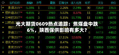 光大期货0609热点追踪：焦煤盘中跌6%	，陕西保供影响有多大？-第2张图片