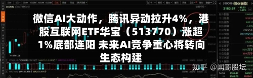 微信AI大动作，腾讯异动拉升4%	，港股互联网ETF华宝（513770）涨超1%底部连阳 未来AI竞争重心将转向生态构建-第2张图片