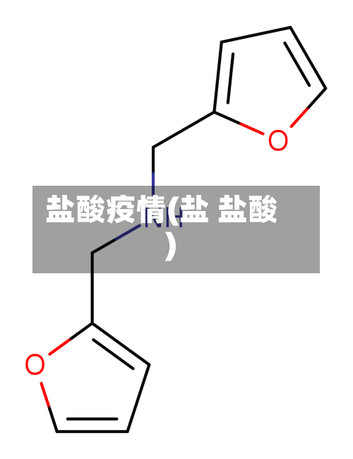 盐酸疫情(盐 盐酸)-第2张图片