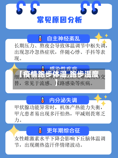 【疫情跑步体温,跑步温度】