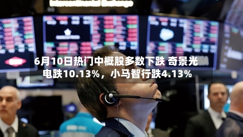 6月10日热门中概股多数下跌 奇景光电跌10.13%	，小马智行跌4.13%-第3张图片