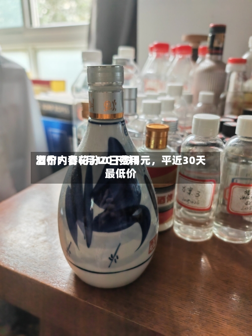 酒价内参6月10日费用发布：青花汾20下跌5元	，平近30天最低价-第2张图片