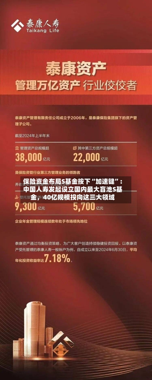 保险资金布局S基金按下“加速键”：中国人寿发起设立国内最大盲池S基金	，40亿规模投向这三大领域-第2张图片