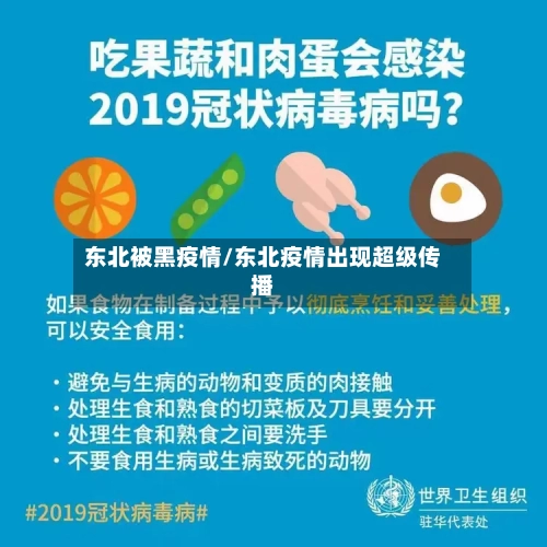 东北被黑疫情/东北疫情出现超级传播-第3张图片