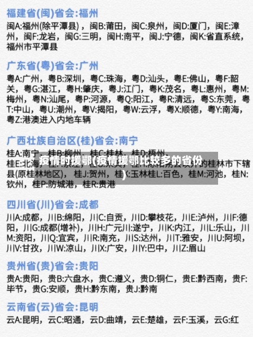 疫情时援鄂(疫情援鄂比较多的省份)