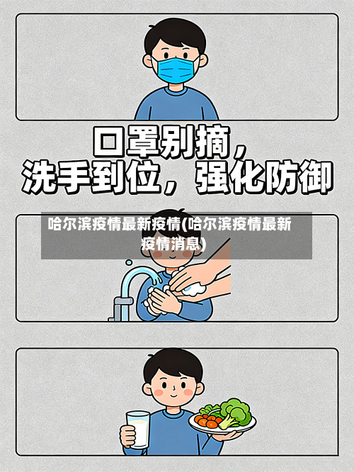 哈尔滨疫情最新疫情(哈尔滨疫情最新疫情消息)
