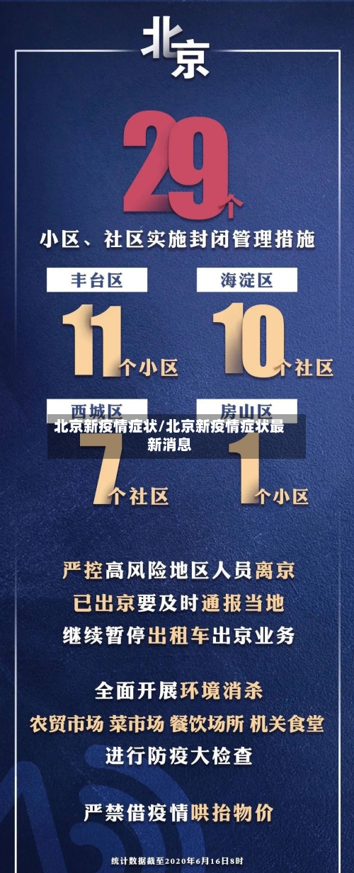 北京新疫情症状/北京新疫情症状最新消息-第3张图片