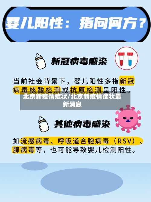 北京新疫情症状/北京新疫情症状最新消息-第2张图片