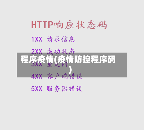 程序疫情(疫情防控程序码)-第2张图片