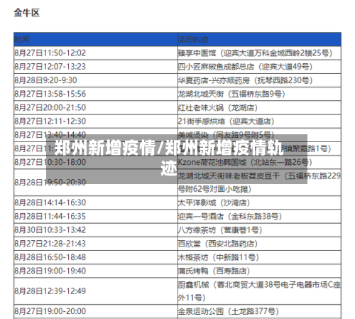 郑州新增疫情/郑州新增疫情轨迹-第3张图片