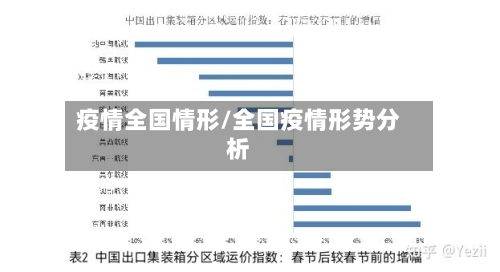 疫情全国情形/全国疫情形势分析-第2张图片
