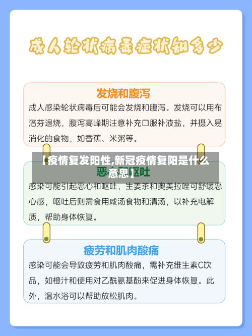 【疫情复发阳性,新冠疫情复阳是什么意思】-第2张图片