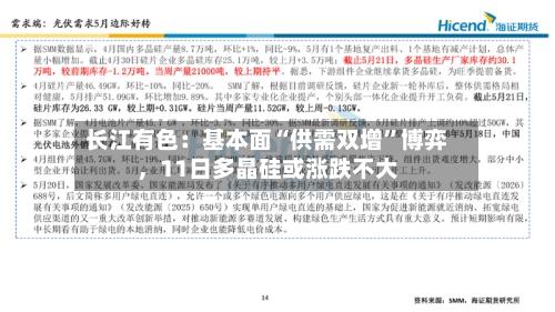 长江有色：基本面“供需双增”博弈	，11日多晶硅或涨跌不大-第2张图片