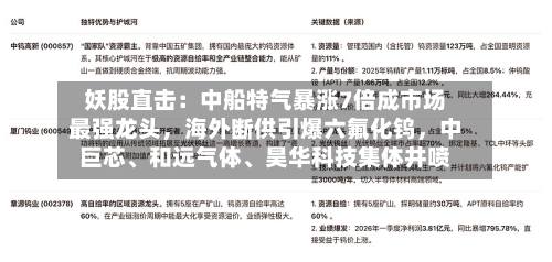 妖股直击：中船特气暴涨7倍成市场最强龙头，海外断供引爆六氟化钨	，中巨芯、和远气体	、昊华科技集体井喷-第2张图片