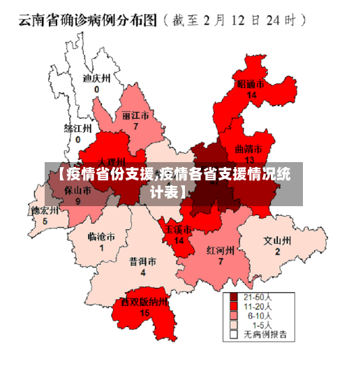 【疫情省份支援,疫情各省支援情况统计表】-第2张图片
