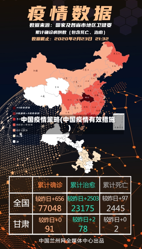 中国疫情策略(中国疫情有效措施)-第3张图片