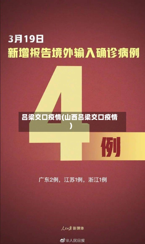 吕梁交口疫情(山西吕梁交口疫情)