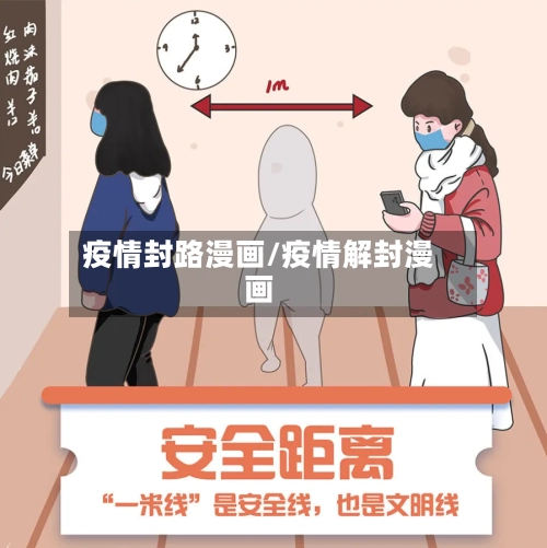 疫情封路漫画/疫情解封漫画