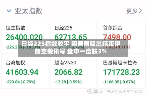 日经225指数收平 因美国释出结束伊朗空袭讯号 盘中一度跌3%-第3张图片