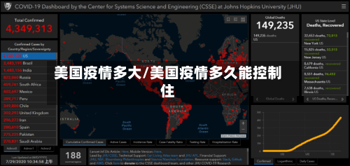 美国疫情多大/美国疫情多久能控制住
