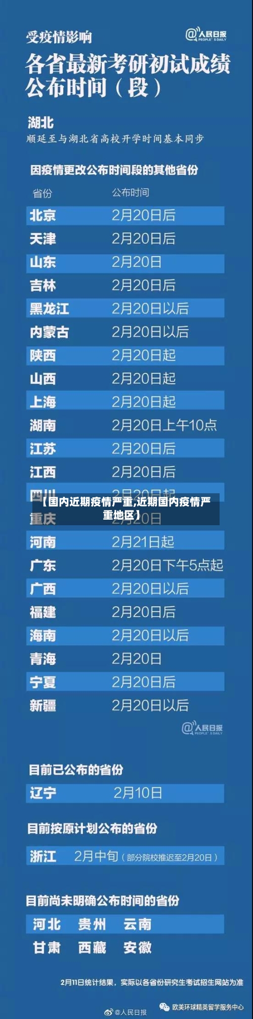 【国内近期疫情严重,近期国内疫情严重地区】-第3张图片