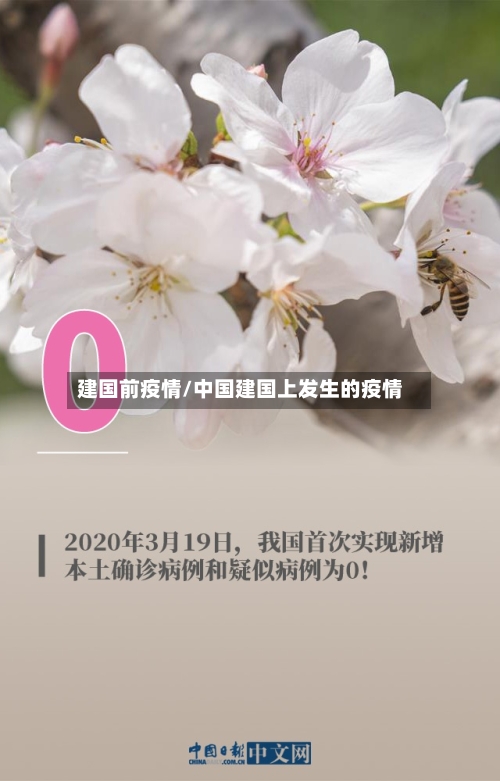建国前疫情/中国建国上发生的疫情