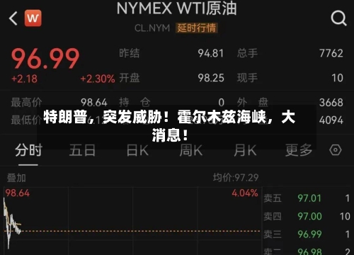 特朗普，突发威胁！霍尔木兹海峡，大消息！-第2张图片
