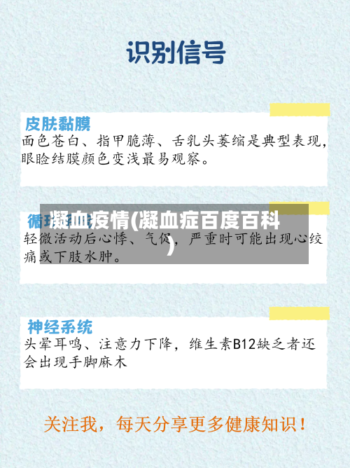 凝血疫情(凝血症百度百科)-第3张图片