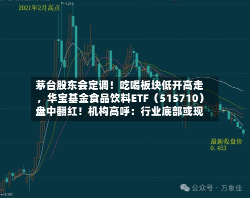 茅台股东会定调！吃喝板块低开高走，华宝基金食品饮料ETF（515710）盘中翻红！机构高呼：行业底部或现-第3张图片