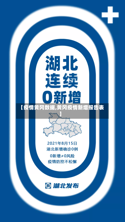 【疫情黄冈数据,黄冈疫情新增报告表】-第2张图片