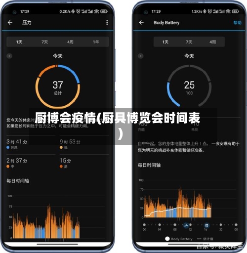 厨博会疫情(厨具博览会时间表)-第2张图片
