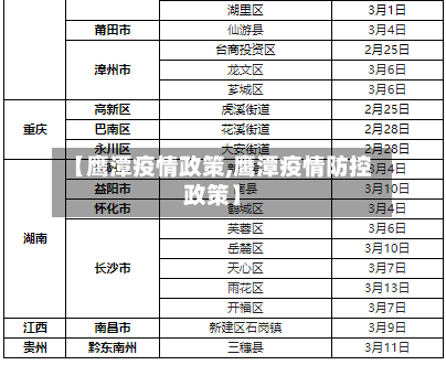 【鹰潭疫情政策,鹰潭疫情防控政策】-第3张图片