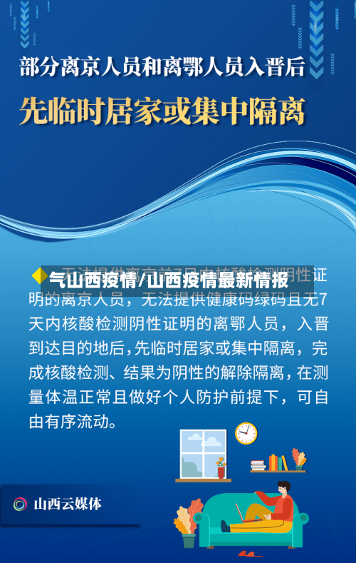 气山西疫情/山西疫情最新情报-第2张图片