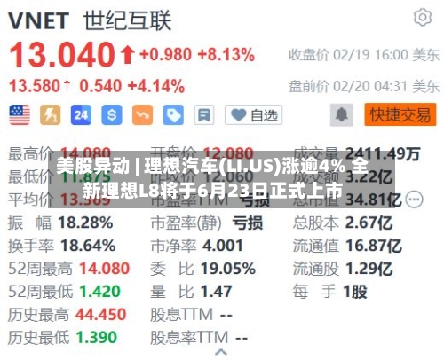 美股异动 | 理想汽车(LI.US)涨逾4% 全新理想L8将于6月23日正式上市-第2张图片