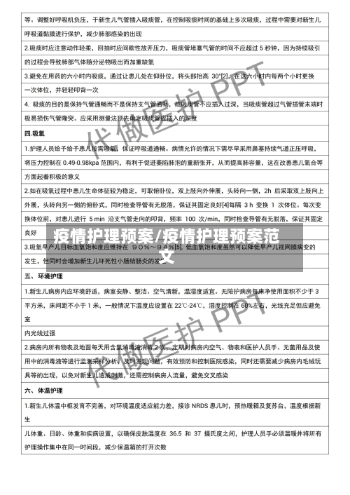 疫情护理预案/疫情护理预案范文-第2张图片