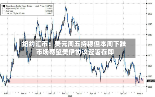 纽约汇市：美元周五持稳但本周下跌 市场寄望美伊协议签署在即-第3张图片