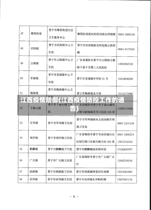 江西疫情防御(江西疫情防控工作的通告)-第2张图片