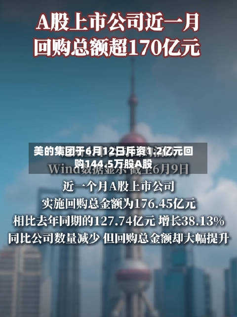 美的集团于6月12日斥资1.2亿元回购144.5万股A股-第2张图片