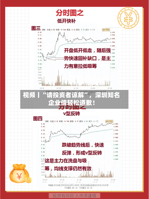 视频丨“请投资者谅解”，深圳知名企业倍轻松道歉！
