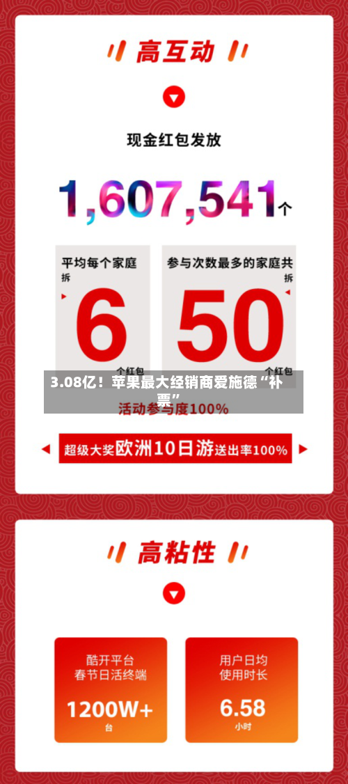3.08亿！苹果最大经销商爱施德“补票	”-第2张图片