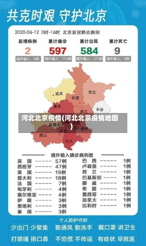 河北北京疫情(河北北京疫情地图)