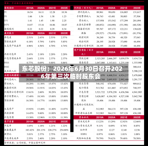东芯股份：2026年6月30日召开2026年第三次临时股东会