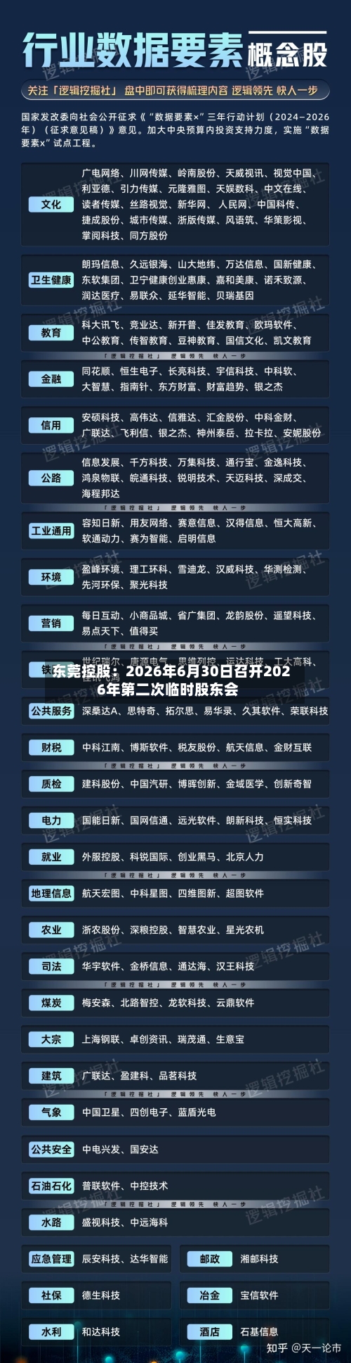 东莞控股：2026年6月30日召开2026年第二次临时股东会-第2张图片